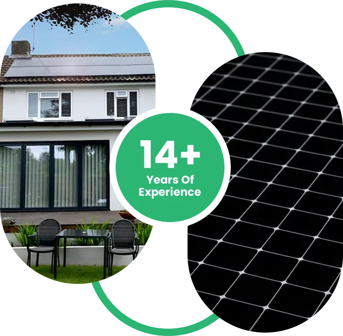 Save With Solar 